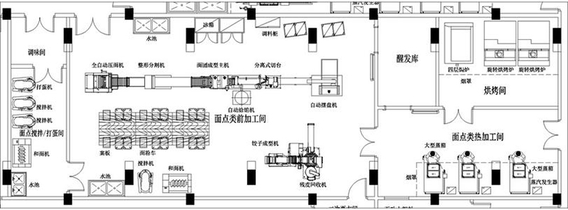 八吉星廚房工程設計圖