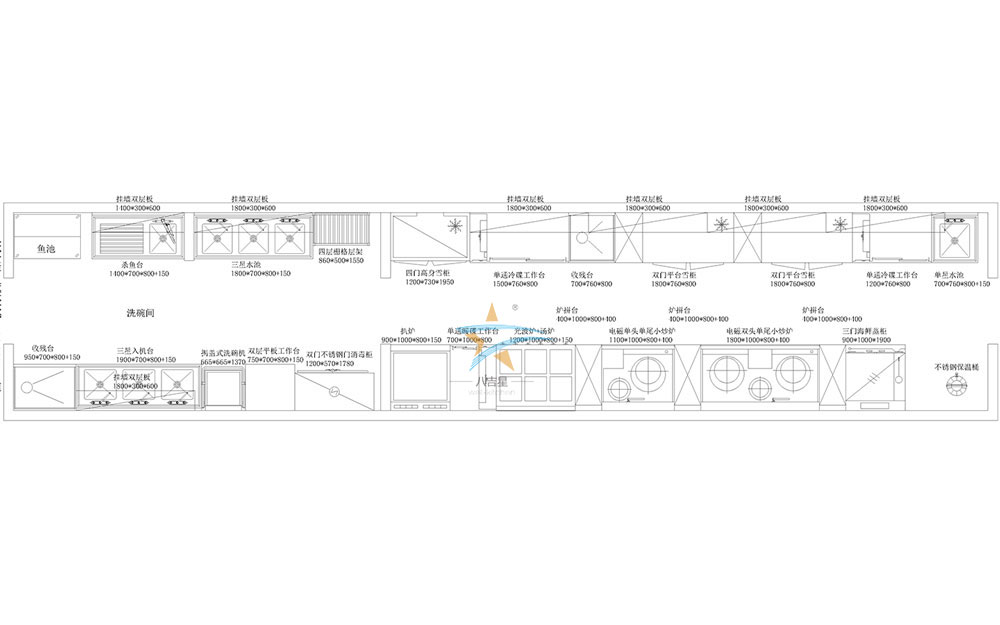 火車(chē)主題餐廳廚房工程設計圖