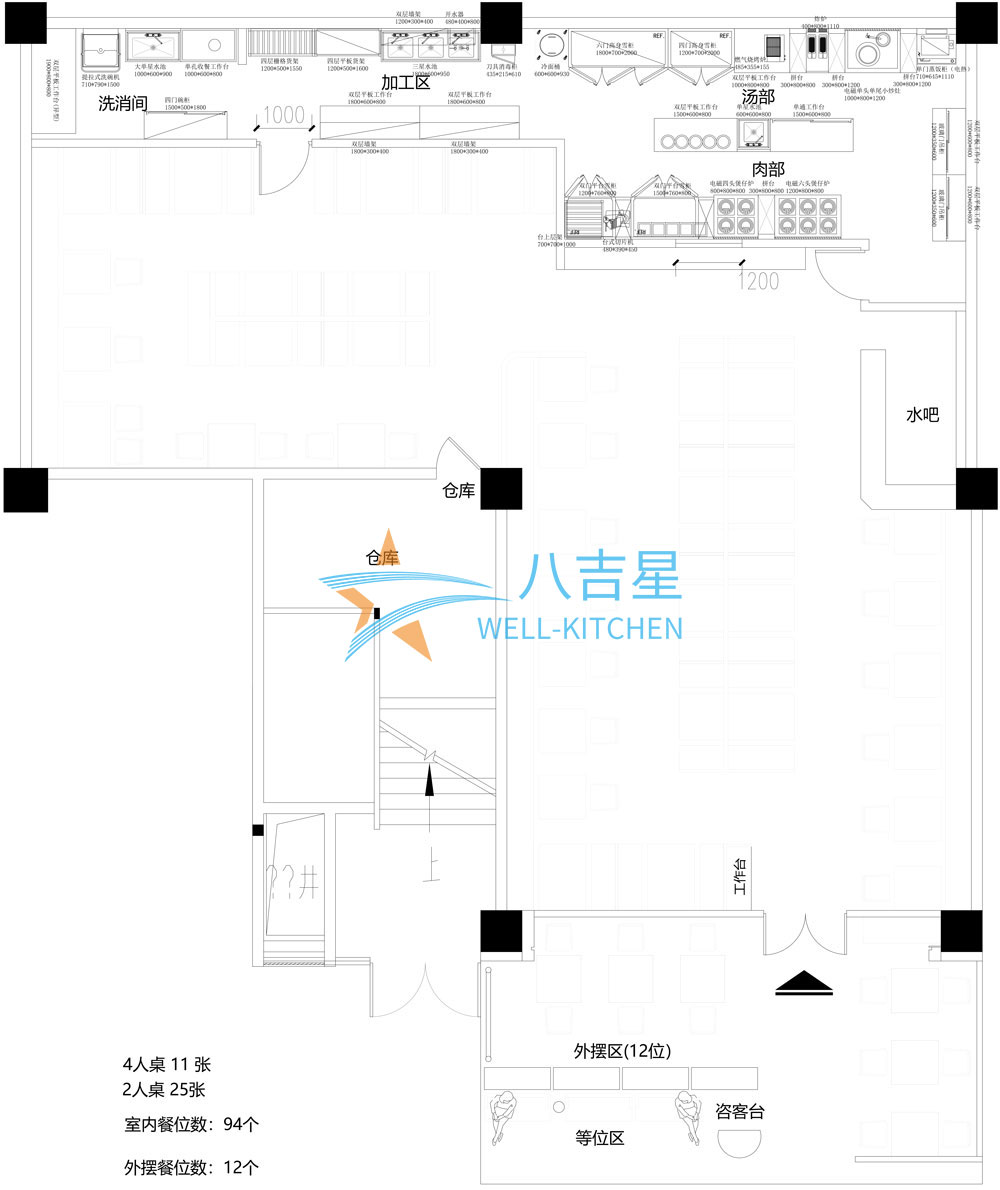雙門(mén)洞18號小韓料連鎖店廚房工程設計圖